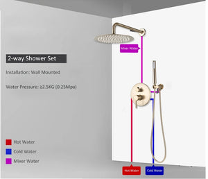 Colonne de douche mitigeur à encastrer RONDA or brosse