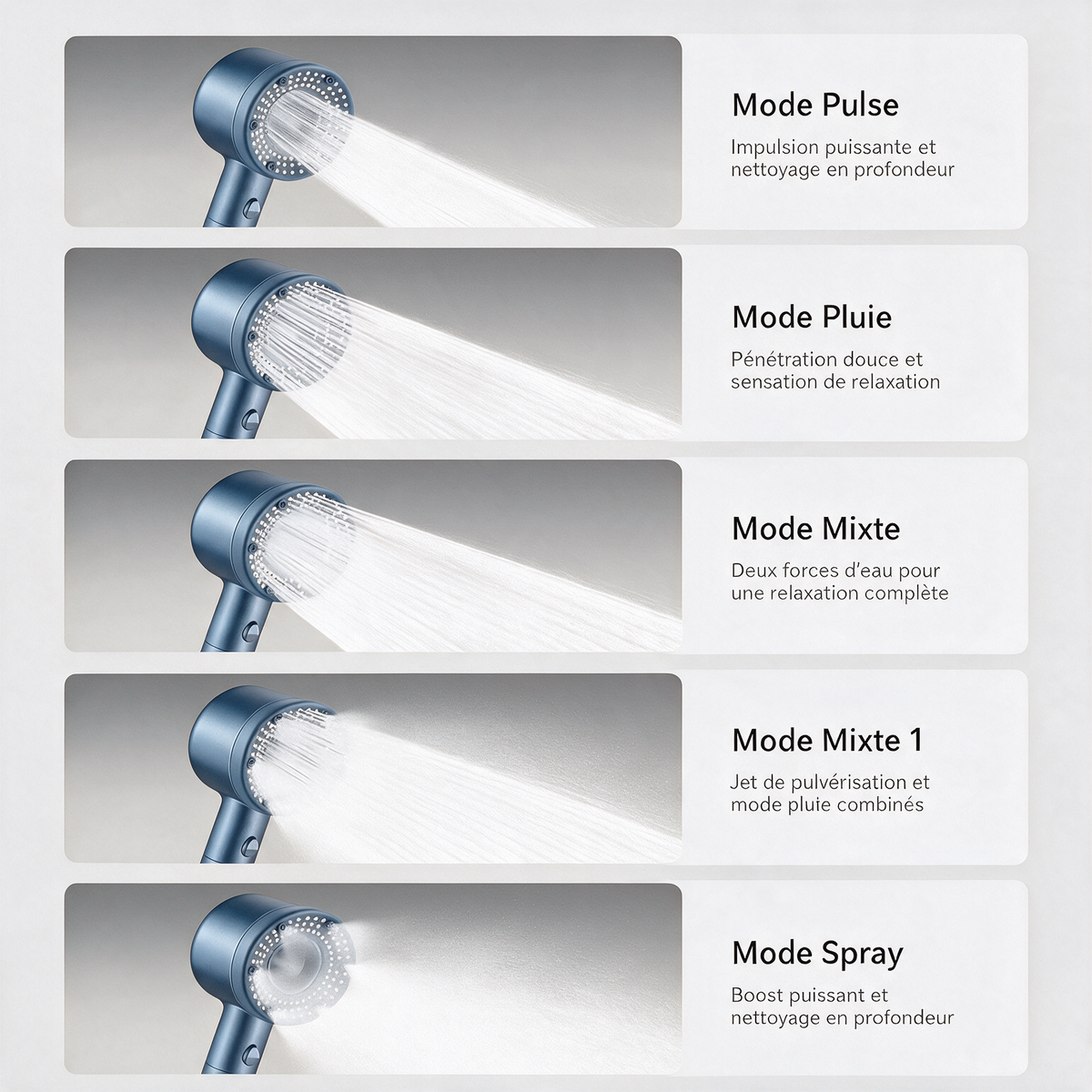 Pommeau de Douche Filtrant Anti-calcaire, 5 Modes, Bleu NERIA