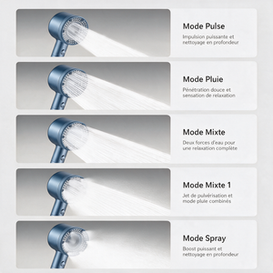 Pommeau de Douche Filtrant Anti-calcaire, 5 Modes, Bleu NERIA