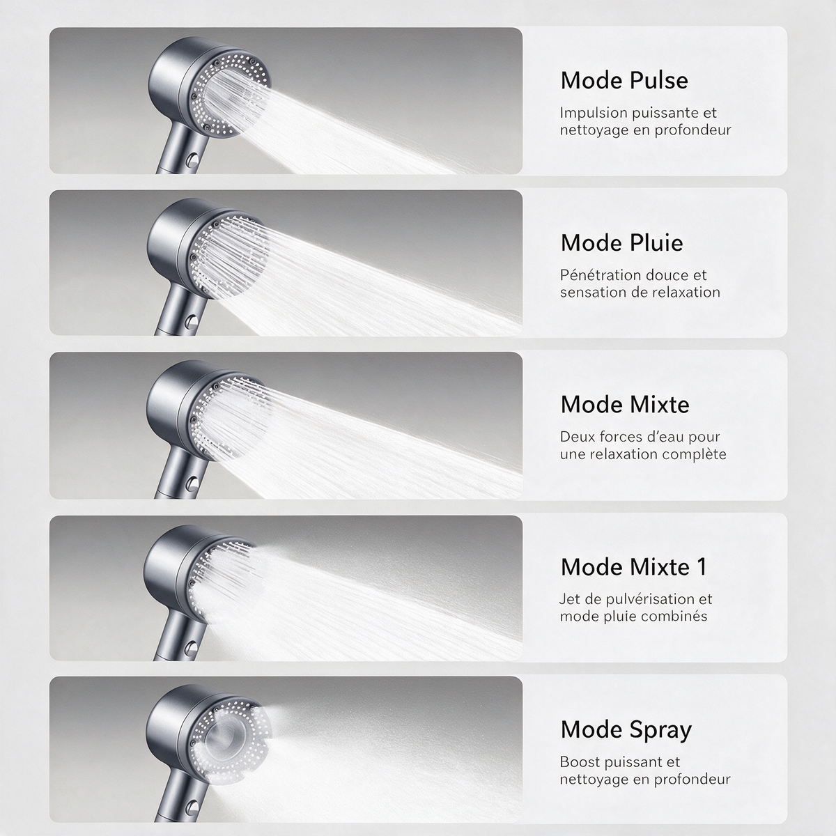 Pommeau de Douche Filtrant Anti-calcaire, 5 Modes, Bleu Clair NERIA