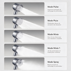 Pommeau de Douche Filtrant Anti-calcaire, 5 Modes, Bleu Clair NERIA