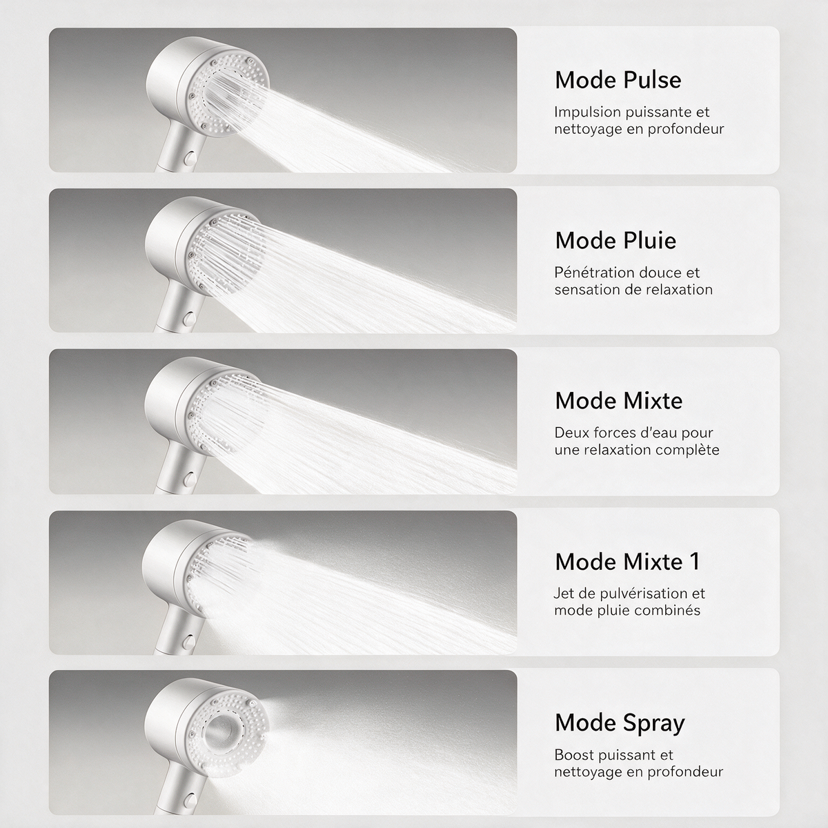 Pommeau de Douche Filtrant Anti-calcaire, 5 Modes, Blanc NERIA