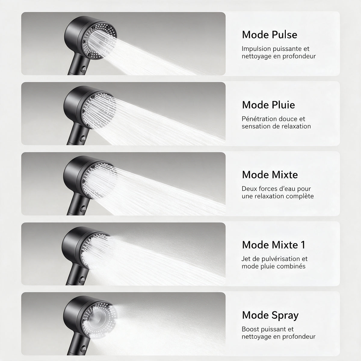 Pommeau de Douche Filtrant Anti-calcaire, 5 Modes, Gris NERIA